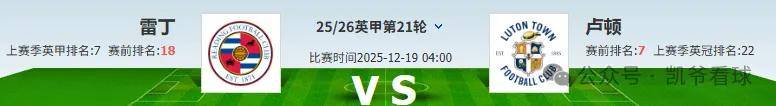今日英甲：雷丁vs卢顿